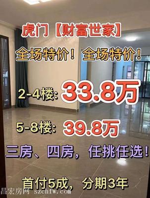 虎門陳村文化廣場旁3棟【財富世家】小產權房3房33.8萬/套起